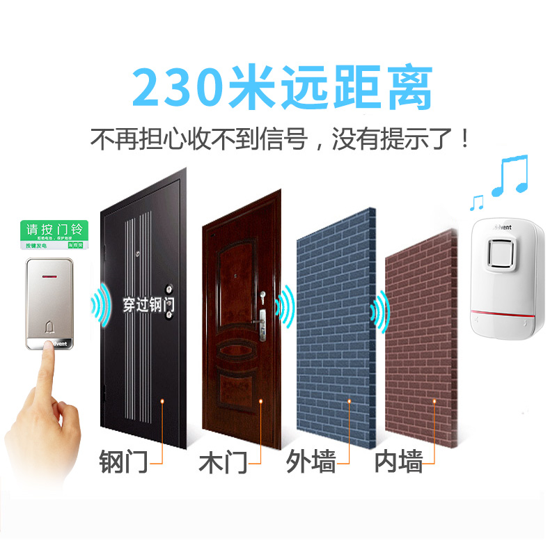 海得曼自发电门铃无线家用超远距离不用电池智能电子遥控玲一拖二