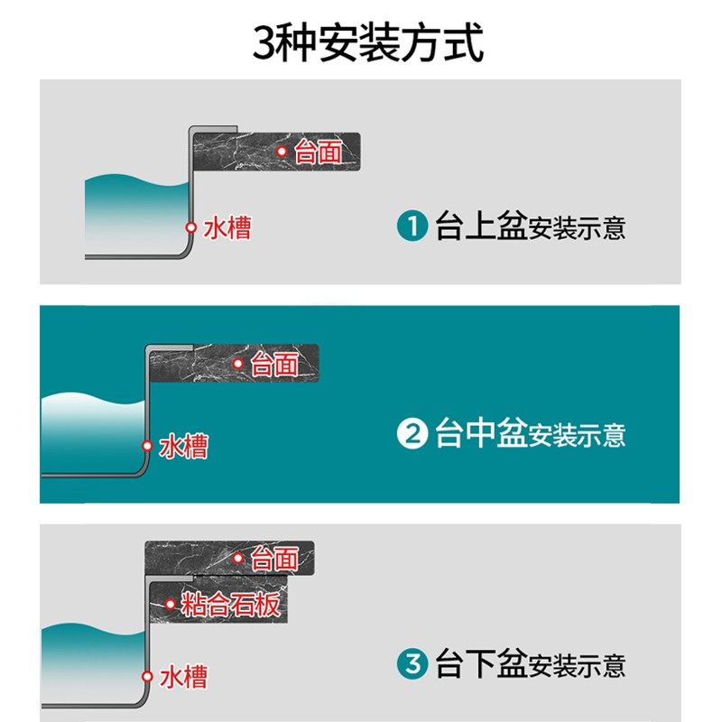 箭牌厨房圆形水槽单槽台下盆304不锈钢转角水池小户型迷你洗菜盆