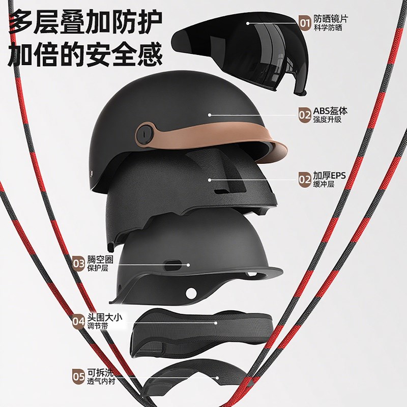 新国标3C认证电动摩托车头盔男女士夏季覆古半盔四季透气轻便头盔