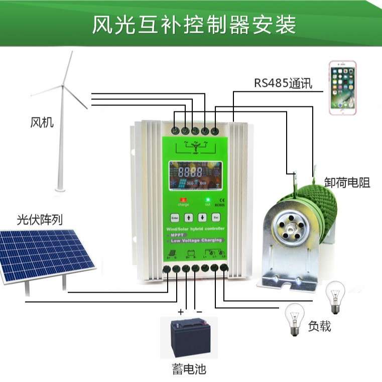 MPPT风光互补控制器12V24V48V500W600W800W1KW风力发电机光伏充电