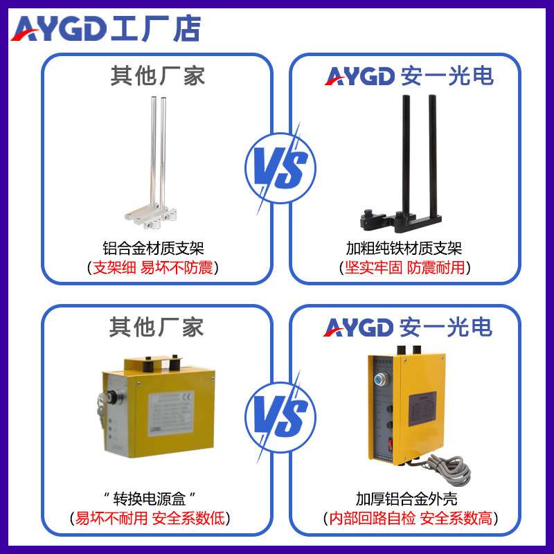 安一光电AY50冲床光电保护器冲床安全保护装置油压液压机安全光栅