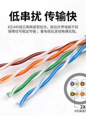 超五类8芯网线300米纯铜网络线宽带电脑线全铜芯家用双绞高速网线