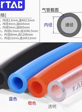 亚德客US98A12X8 8X5 10X6.5  PU4X2.5 PU6X4 16X12m气管聚酯软管