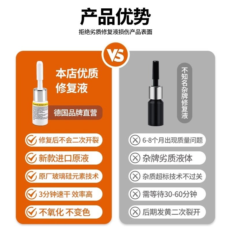 汽车玻璃前挡风去长裂纹缝划痕专用修复液还原剂窗户无痕修补胶水
