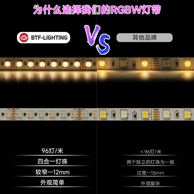 led灯条RGBW四合一灯珠24V自粘PCB板客厅吊顶SMD灯装饰低压软灯条