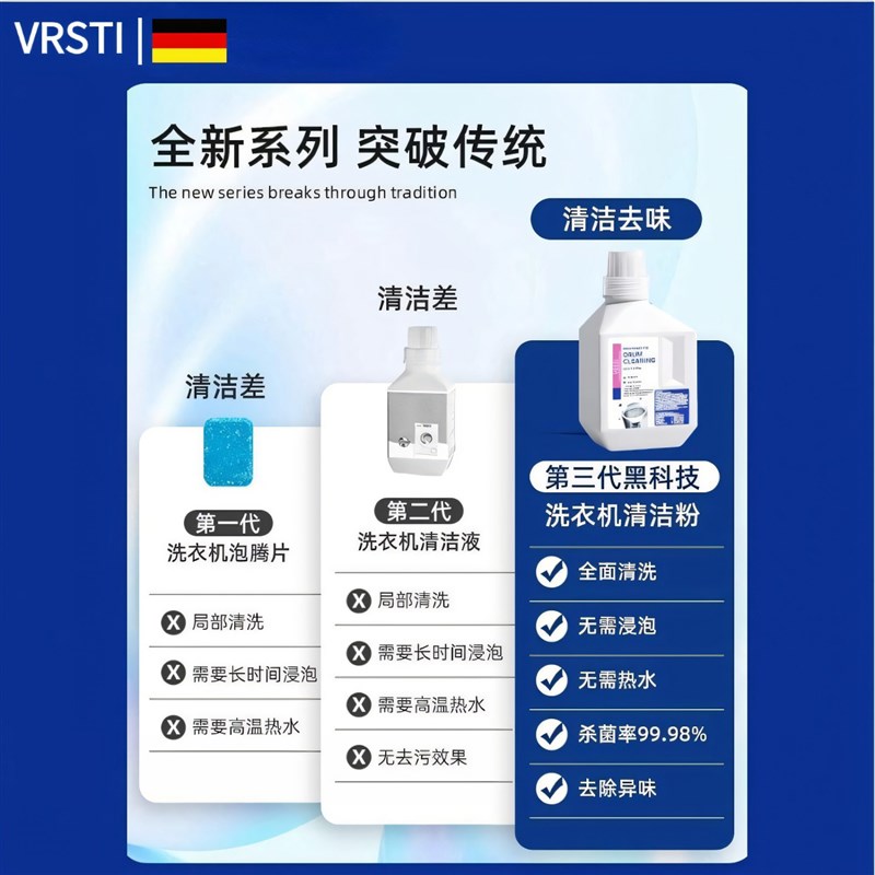 【洗衣机干净了】洗衣机清洗剂~十年污垢一泡净!穿衣更安心