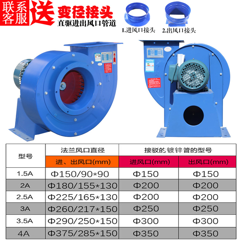 九州普惠CF离心风机220V饭店厨房排烟风机K380V九洲工业除尘通风