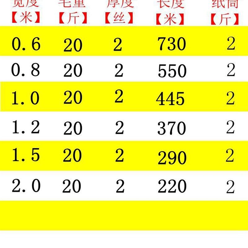 农用拱棚保湿白色地膜白色蔬菜小棚塑料薄膜工S程膜混凝土养护膜