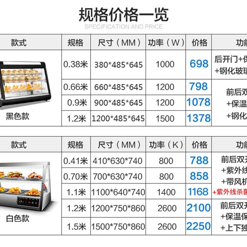保温展示柜商用台式加热汉堡熟食保温箱食品蛋挞炸鸡陈列柜