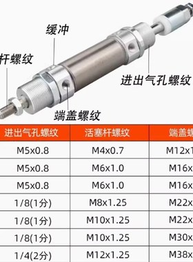 可调气缸MIJ40X10-10 X25X30X40X50X75X80X100X125X150-25-30-50S
