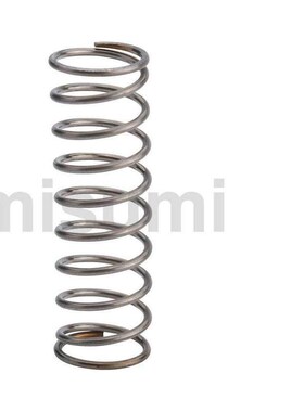 替代TGRB TGRS TGRA20 25 30 35 40导向滚轮 立式 材质不锈钢