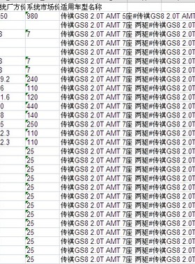 传祺GS8汽车原厂零配件备件oe号保险公司定损理赔销售网点价格表