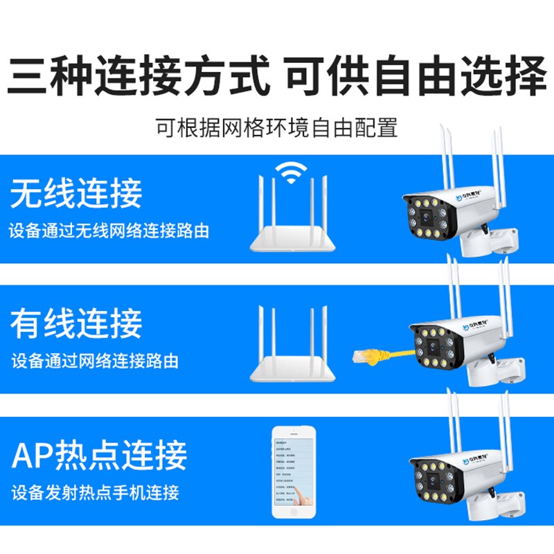 无线摄像头wifi手机无需网络远程家用监控器室外防水枪机高清夜视