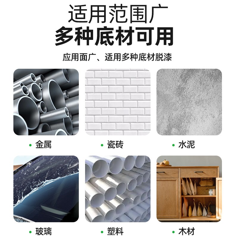 脱漆剂去油漆清除剂汽车去漆剂除漆剂金属去漆喷漆神器清洗剂