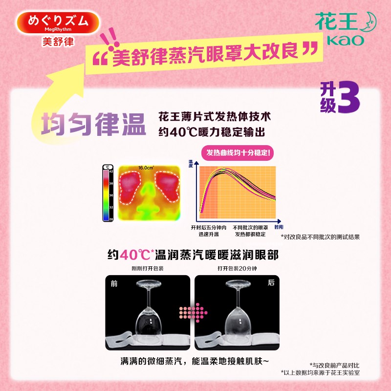 花王美舒律蒸汽眼罩放松眼部热儿童眼罩莓果香型组合装5片*2盒