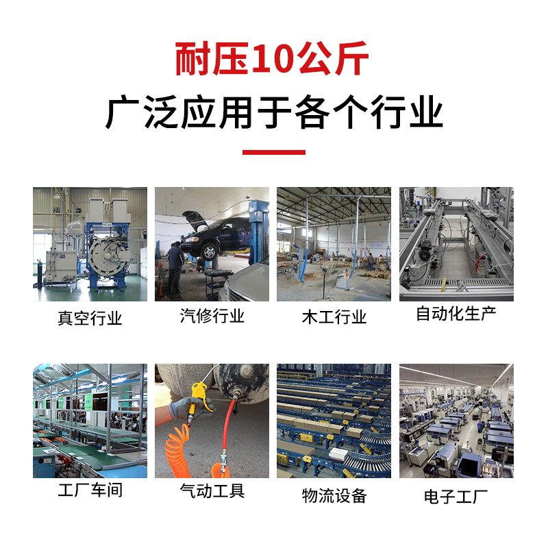 气管直通接头P空压机高压气泵8气动软管汽管子4 6 12防爆风管