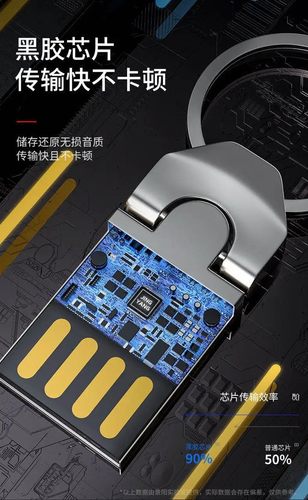 张清乐吉他弹唱Mp3无损高音质车载优盘