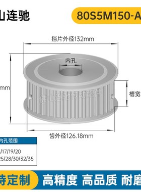 S5M80齿 两面平同步轮 槽宽17 AF型 同步皮带轮型新款 80S5M150-A