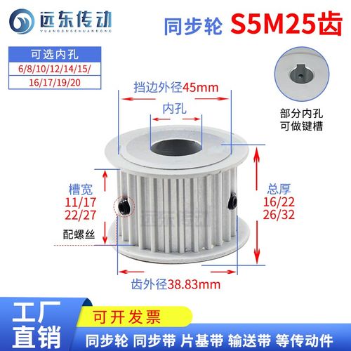无台S5M25齿两面平25S5M同步轮齿外径38.83槽宽11/17/22/27皮带轮
