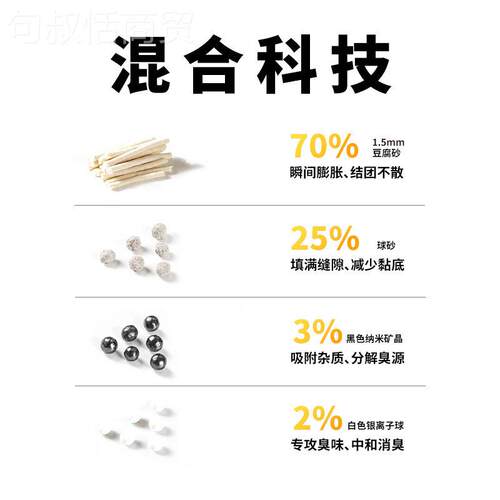 聪猫砂合猫砂尘豆腐砂膨润混土砂混JQT合除臭猫咪颖用品10k低g包
