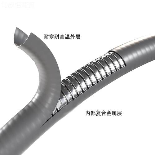 北通12FT用低压然气XSN快速连接软管美1/2in天ch