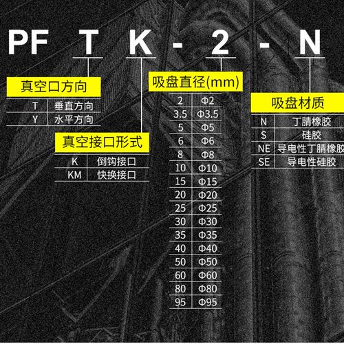 妙德型PFYKM单层真空吸盘支架 PFYK-5/6/8/10/15/20/30/40/50-N/S