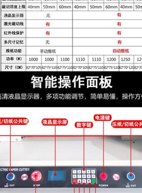 标书纸机机书数控全自动cm切A厚纸电动切裁3切机A410大型书XLR本