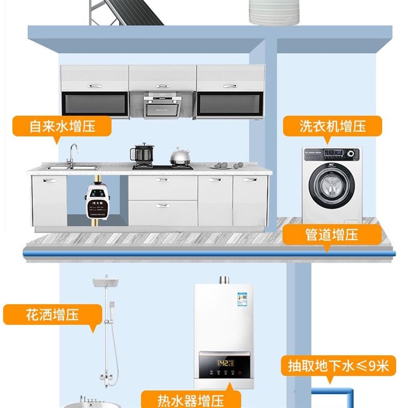 增压泵家用全自动静音太阳能热水器自来水管道加压泵24v小型水泵