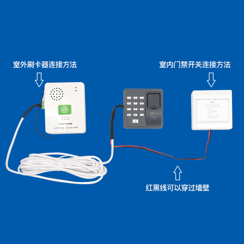指纹刷卡门禁式卷帘门遥控器红外遇阻反弹卷闸门控制器语音播报