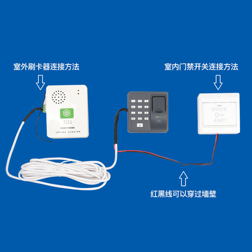指纹刷卡门禁式卷帘门遥控器红外遇阻反弹卷闸门控制器语音播报
