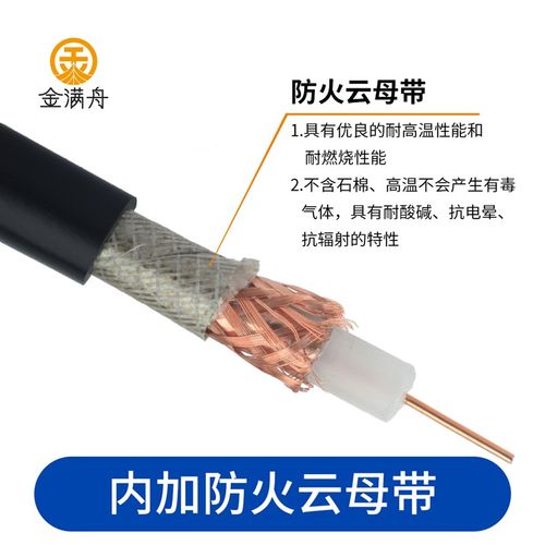 耐火传输线NH-SYV75-5消防水炮专用同轴电缆模拟监视摄影镜头连接