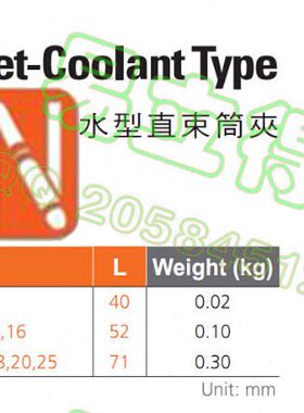 台湾安威SC32强力止水筒夹 SC32止水筒夹（3-25MM）SC32-CL止水