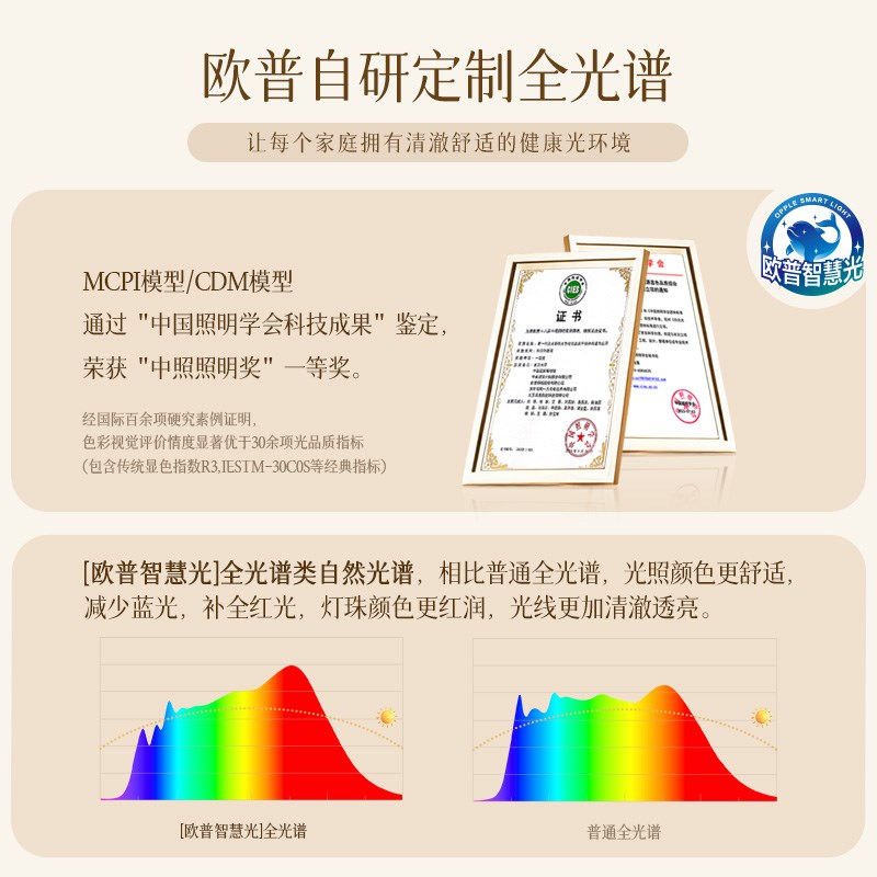 25新-欧普隐形风扇灯吊扇灯家用客厅餐厅卧室电扇吊灯韵风FS