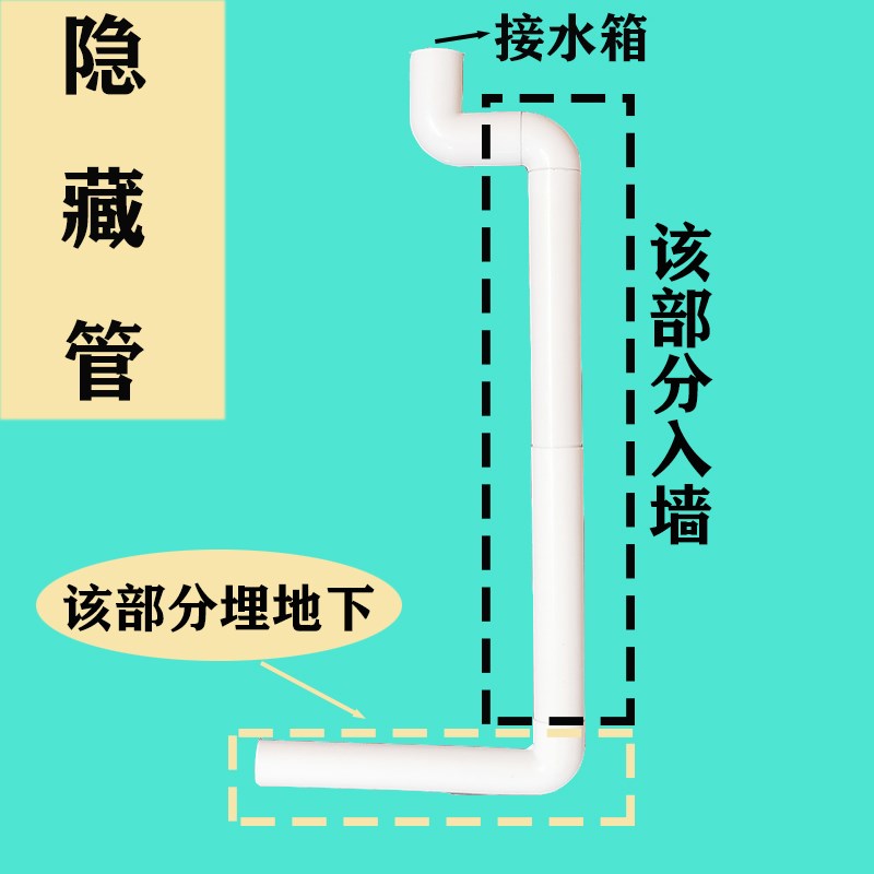 蹲便器水箱45度90度入墙隐藏式排水管蹲坑改装移位网红下水管配件
