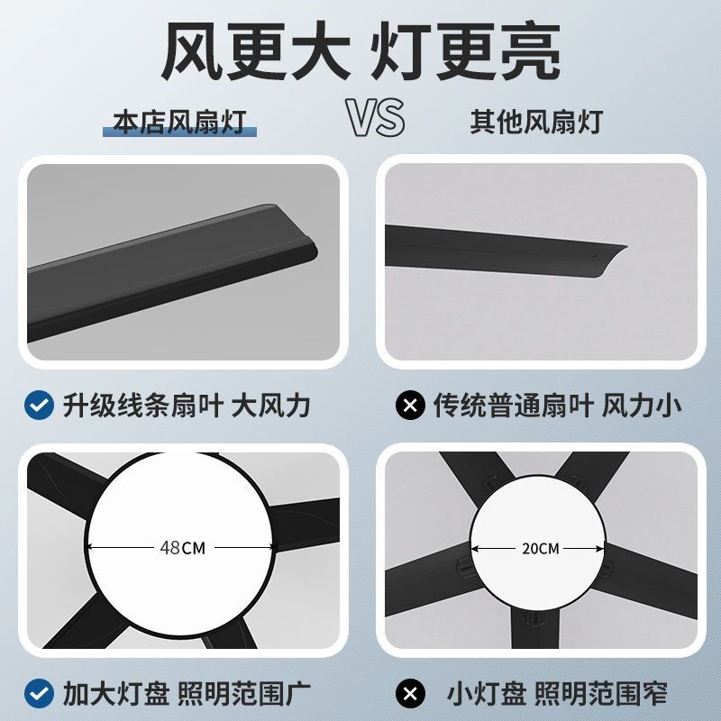 54寸直叶风扇灯吊扇灯客厅办公室餐厅大风力带电风扇吊灯一体工业