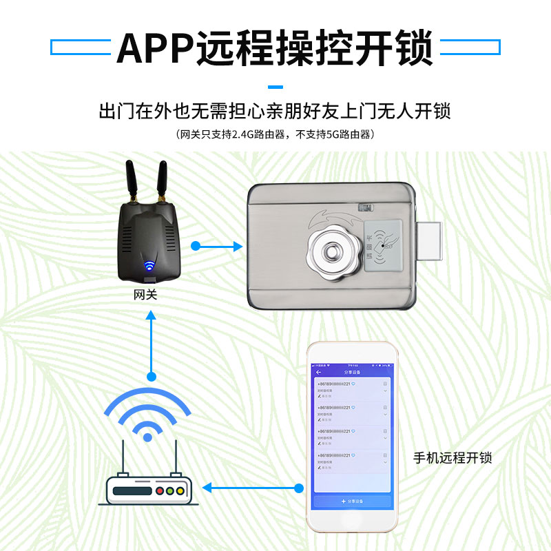 免布线远程遥控刷卡锁电子门禁锁楼宇对讲电控智能锁出租房大门锁