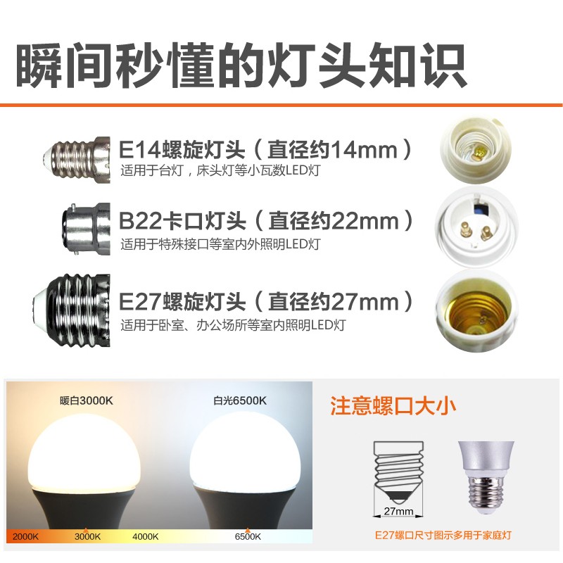 佛山照明LED节能灯泡E27e14螺x口3W室内照明B22卡口球泡10W18W25W