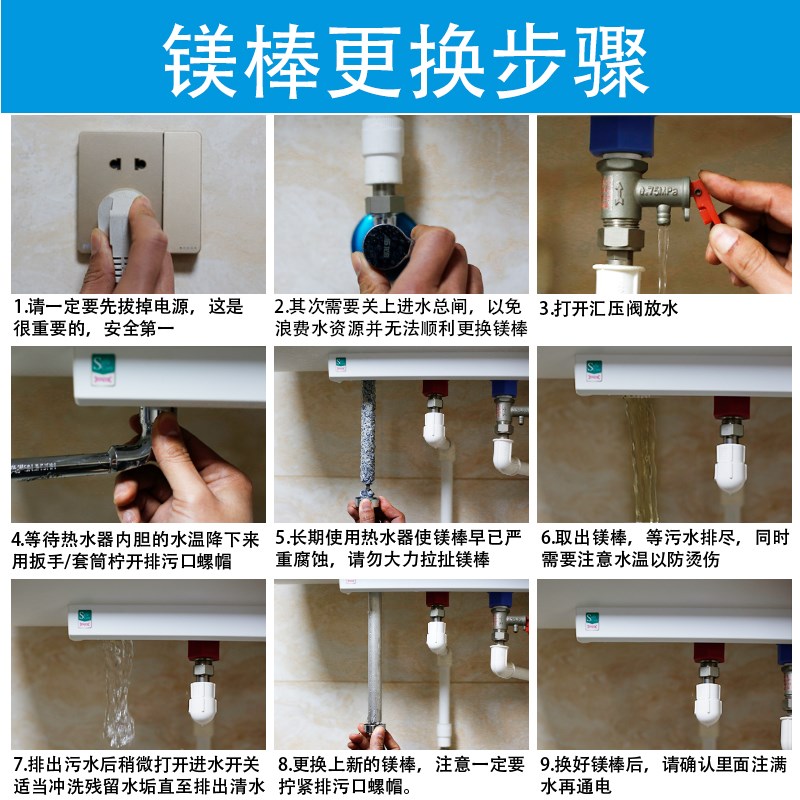 海尔ES50H-Q5ZE  EpS50H-QA(ME) ES50H-QA(XE)电热水器排污口镁棒