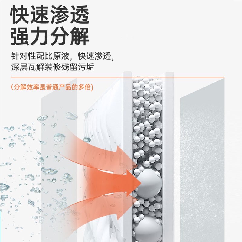 乳胶漆清洁剂开荒保洁清洗神器装修残留瓷砖腻子粉去除蜡涂料