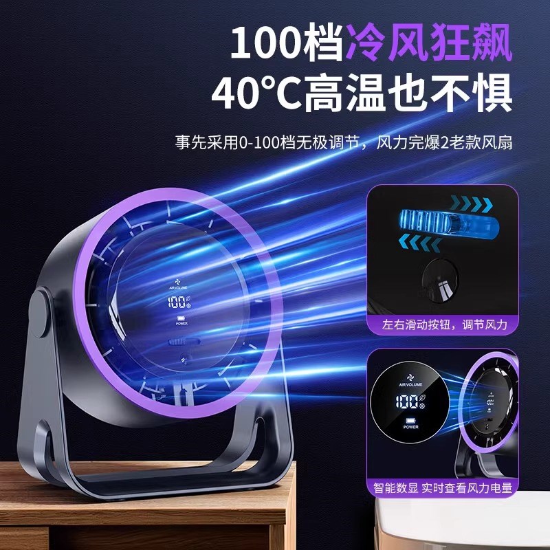 2025新款桌面小风扇家用静音办公室桌上宿舍挂壁台式厨房无叶循环