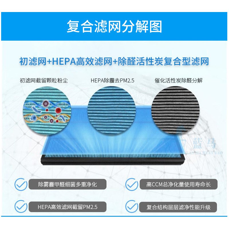 乡水泉空气净化器三合一滤网家用负离子净化器室内