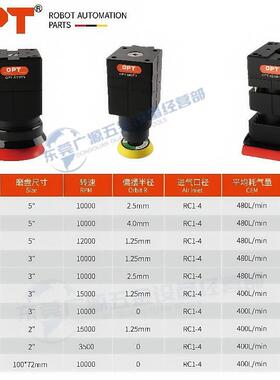 气动打磨机-508FD 505FD 522FD 515FD 513FD 553FD 562FD