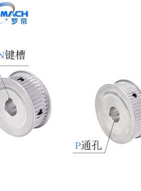 同步轮3M32齿 3M32T 槽宽16 AF型 两面平同步皮带轮 内孔5-15mm