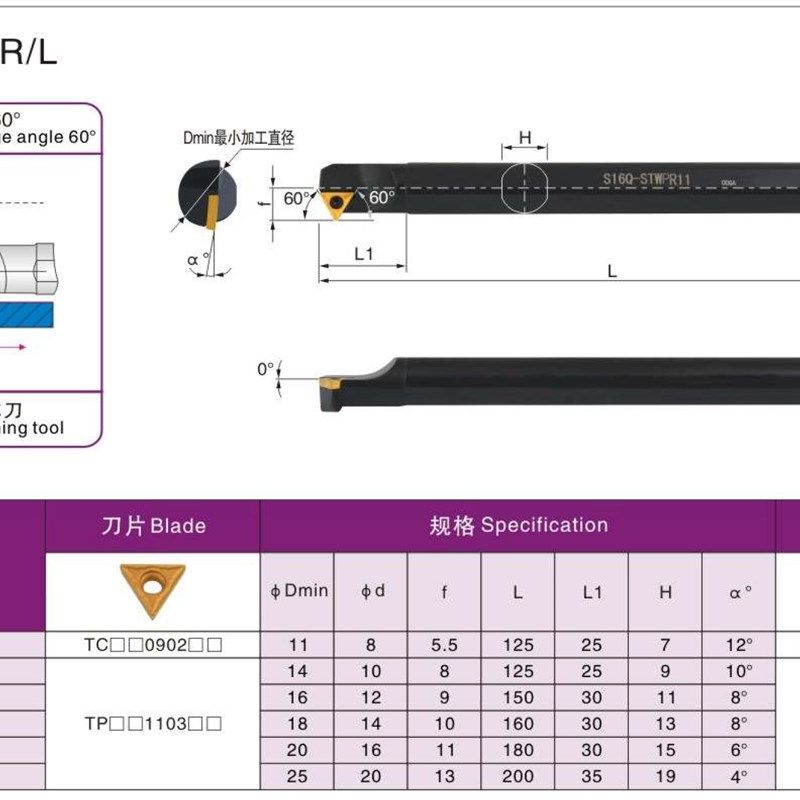 数控内孔刀杆60度S10K-STWPR11S12M-STWPR1103三角刀片可车内螺纹图片