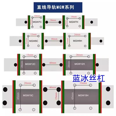 直线导轨IBC/IAS/IBP/IBF/IBJ01 03 05 06 21 23 31 33 51 53