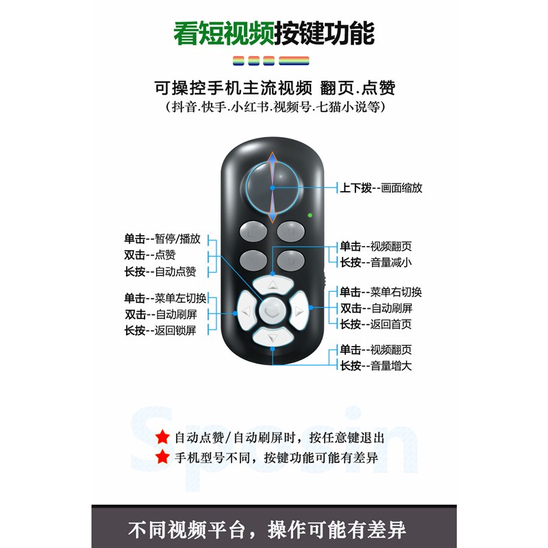 新款手机蓝牙遥控器双模式助拍照变焦自拍神器短影片翻页无线 线