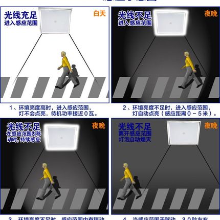 集成吊顶感应面板灯 LED可调人体红外线卫生间过道智能声控平板灯