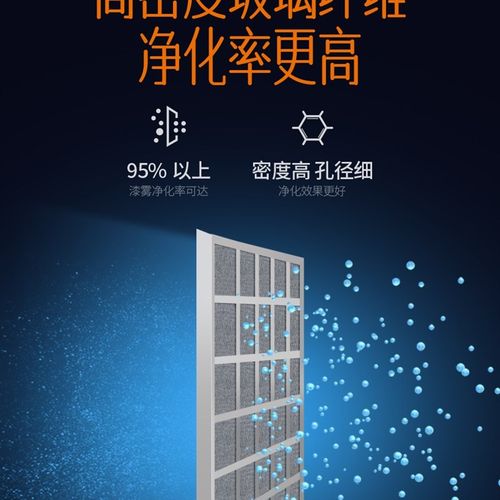 Uv光氧催化废气处理设备光伏净化烤漆房环保等离子体活性炭一体机