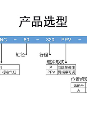费斯托型方形气缸DNC50-25-50-75-100-125-175-200