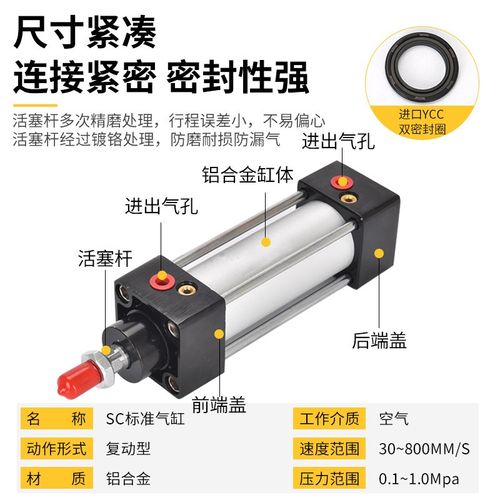 亚德客SC标准气缸气动SC50X25X50x75X100x200x300x500S